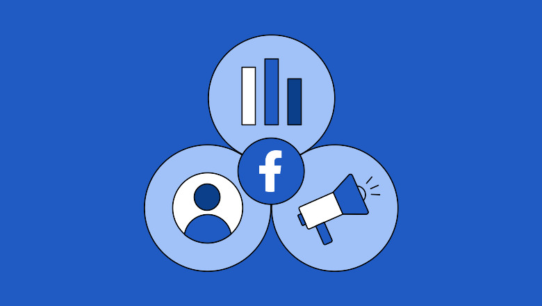 Facebook marketing software: Attract customers fast!